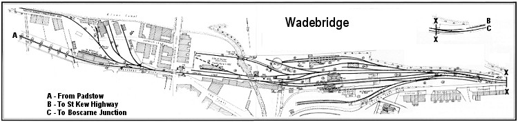 Wadebridge diagram